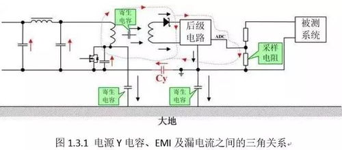 汽车漏电电阻多少正常